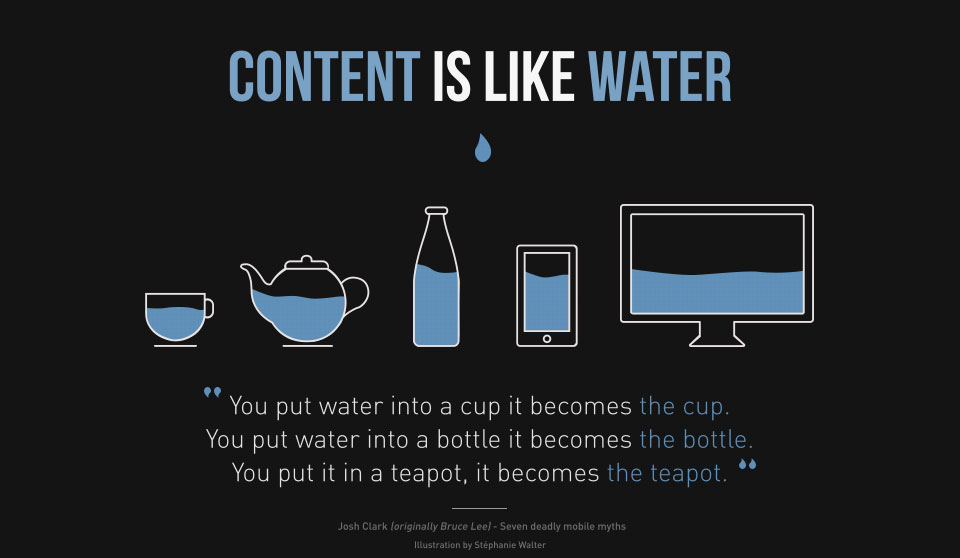 Content is like water